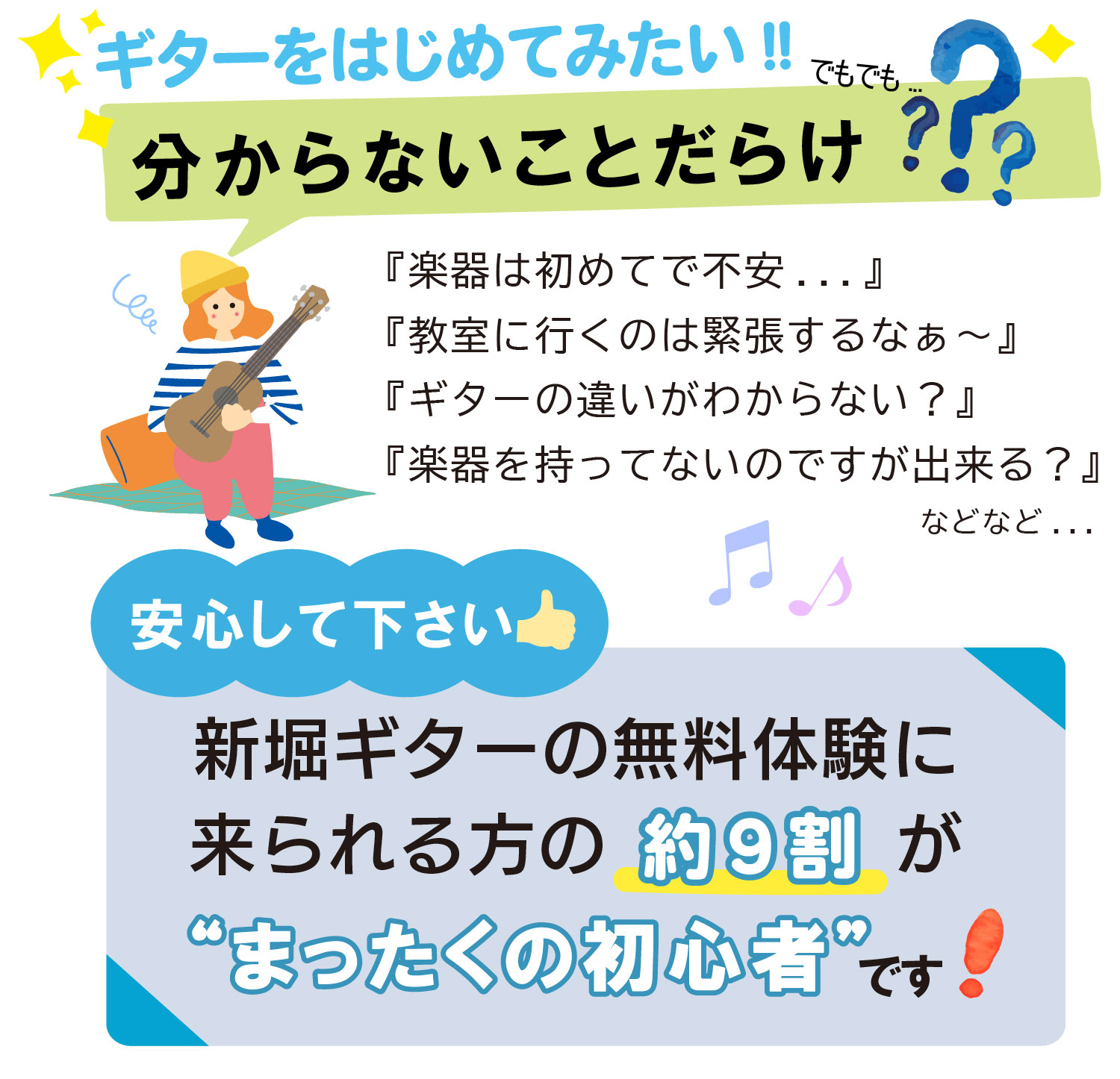 はじめての皆さまへ